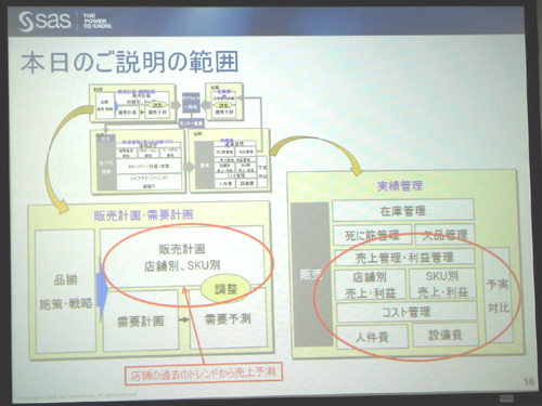 20090402sas2.JPG
