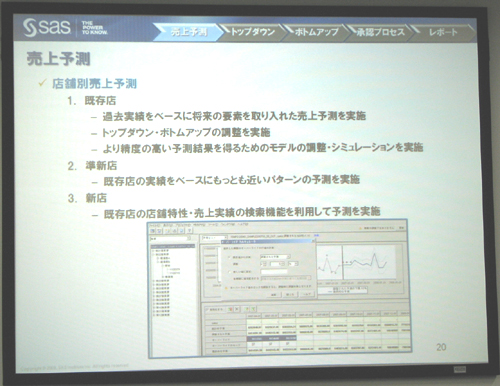 20090402sas3.JPG