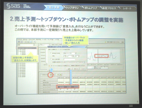 20090402sas5.JPG