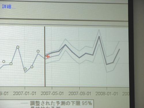 20090402sas7.JPG