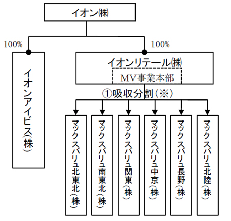 20100210ion3.jpg