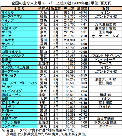 20100827mizyouzyou.jpg