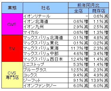 20100930ion.jpg