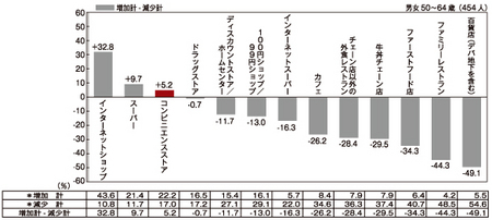 20101001otona.jpg