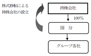 20101025kokubu.jpg