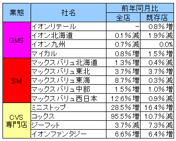 20101027ion.jpg