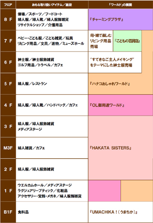 20101110hankyu.jpg