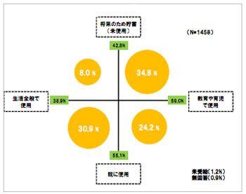 20101206kodomo.jpg