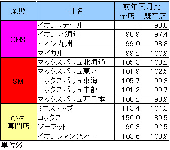 20110225iongetuji.jpg