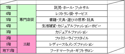 2011023tama2.jpg