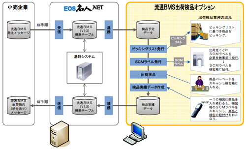 20110303yuzac.jpg
