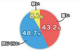 20110304kafun.jpg