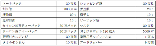 20110314koube.jpg