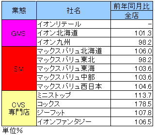 20110629iongetuji.jpg