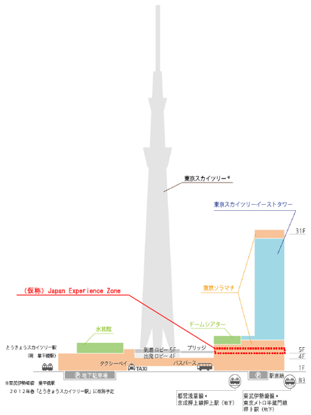 20110704tokyosky.jpg