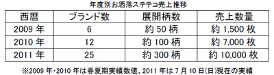 20110713toubu2.jpg