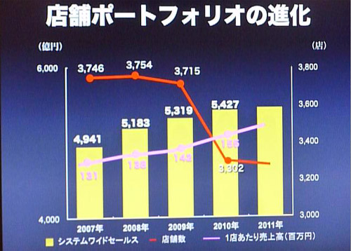 20110720mactenpo 1.jpg