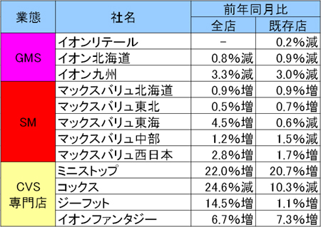 20111128ion.jpg