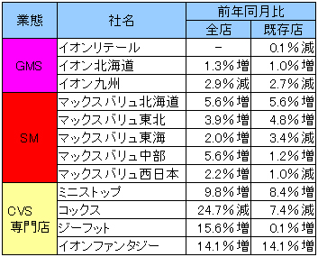 20111228ion.jpg