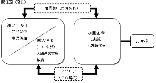 20120124world1.jpg