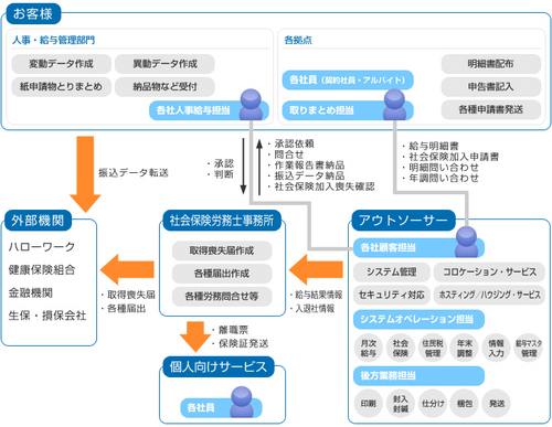 20120126suzuyo.jpg