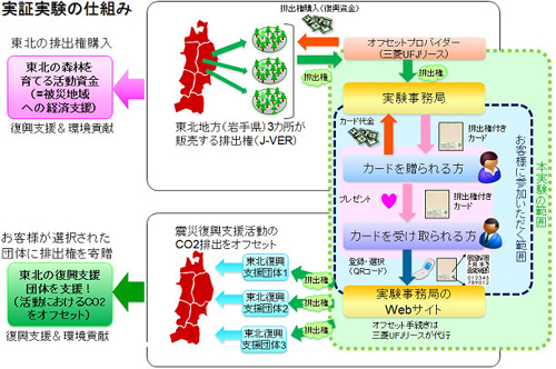 20120208unisy.jpg