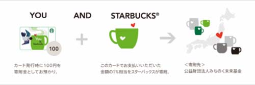 20120823starbucks