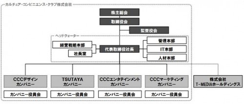 20140331ccc3