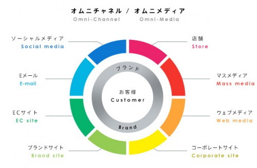 20140415sanyo