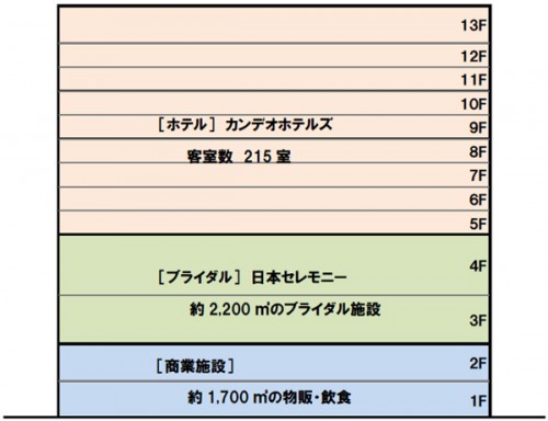 20140508mori2