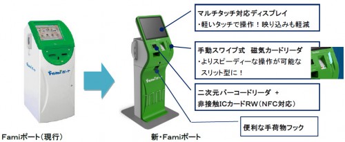 20140612famima