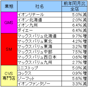20140625ion