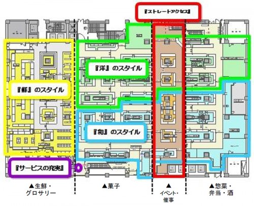 フロアゾーニングのイメージ