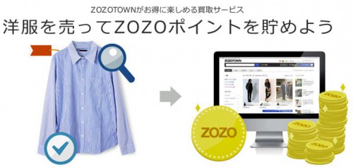 ZOZOTOWN買取サービスのイメージ