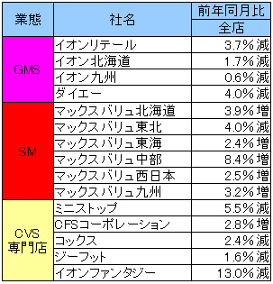 20141121aeon