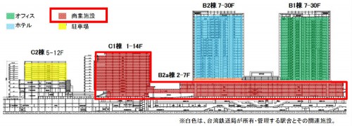 プロジェクト概要