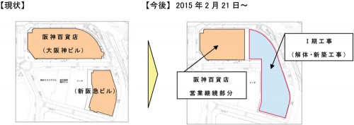 建て替え工事の概要