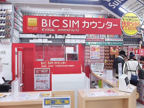 BIC SIMカウンター