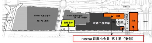 nonowa武蔵小金井の計画全体図