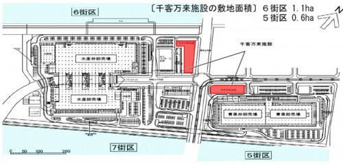 豊洲新市場と千客万来の配置