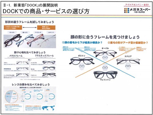 顔に合うフレームの要素