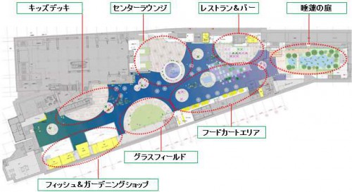 施設配置図