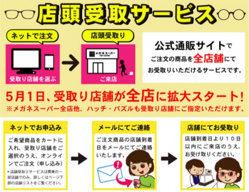 ネット購入商品の店舗受取サービスのイメージ