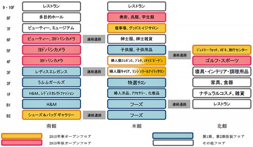 11月時点のフロア構成図