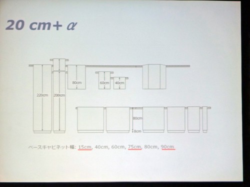 20cmを基準にユニットを組み合わせ