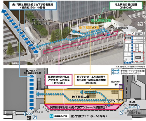 開発イメージ