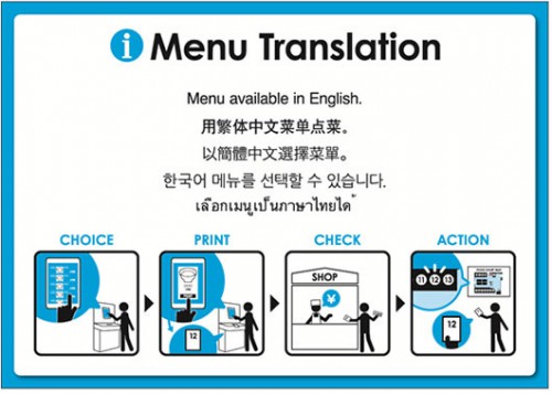 多言語翻訳システム　使用手順の案内イメージ