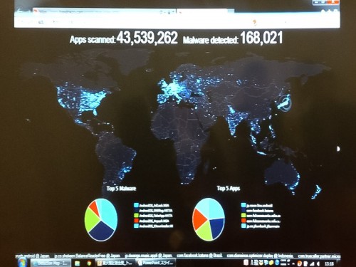 世界で1秒間に約2000件の不正アプリの問い合わせ