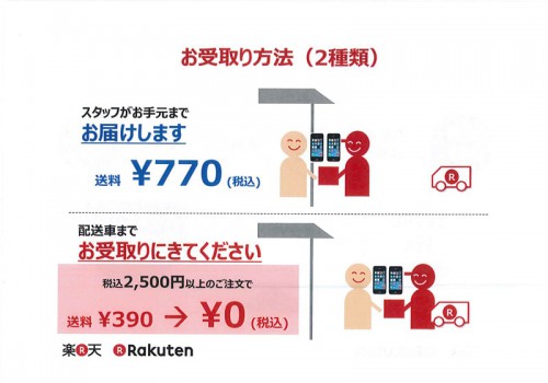 2種類の受取り方法