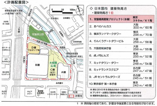 日本一の高層ビルを建設